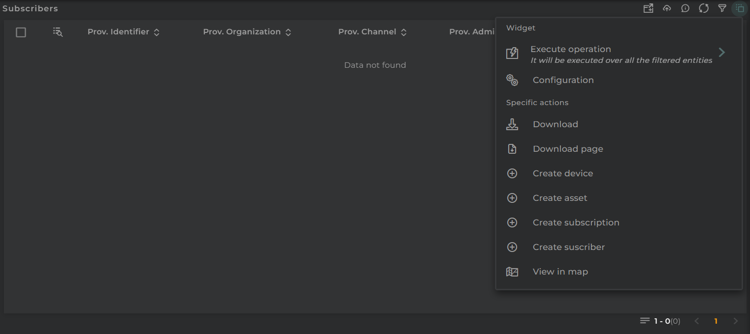 Subscribers Administration Actions