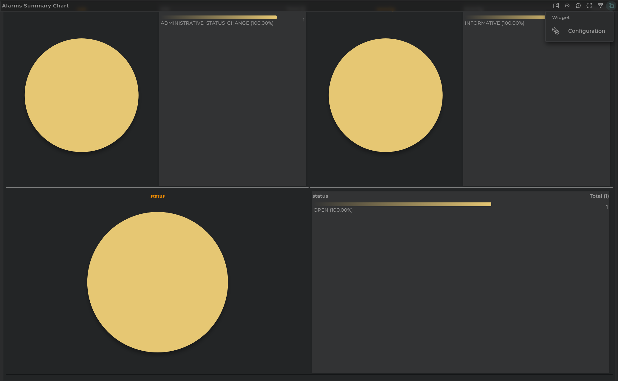 Alarms Summary Administration Actions