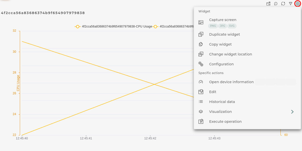 Multiple Time Series History Actions